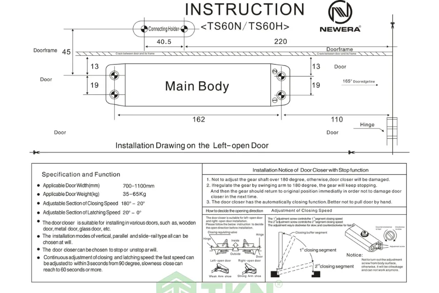 Tay co thủy lực NewEra tải trọng 60kg TS60H 7