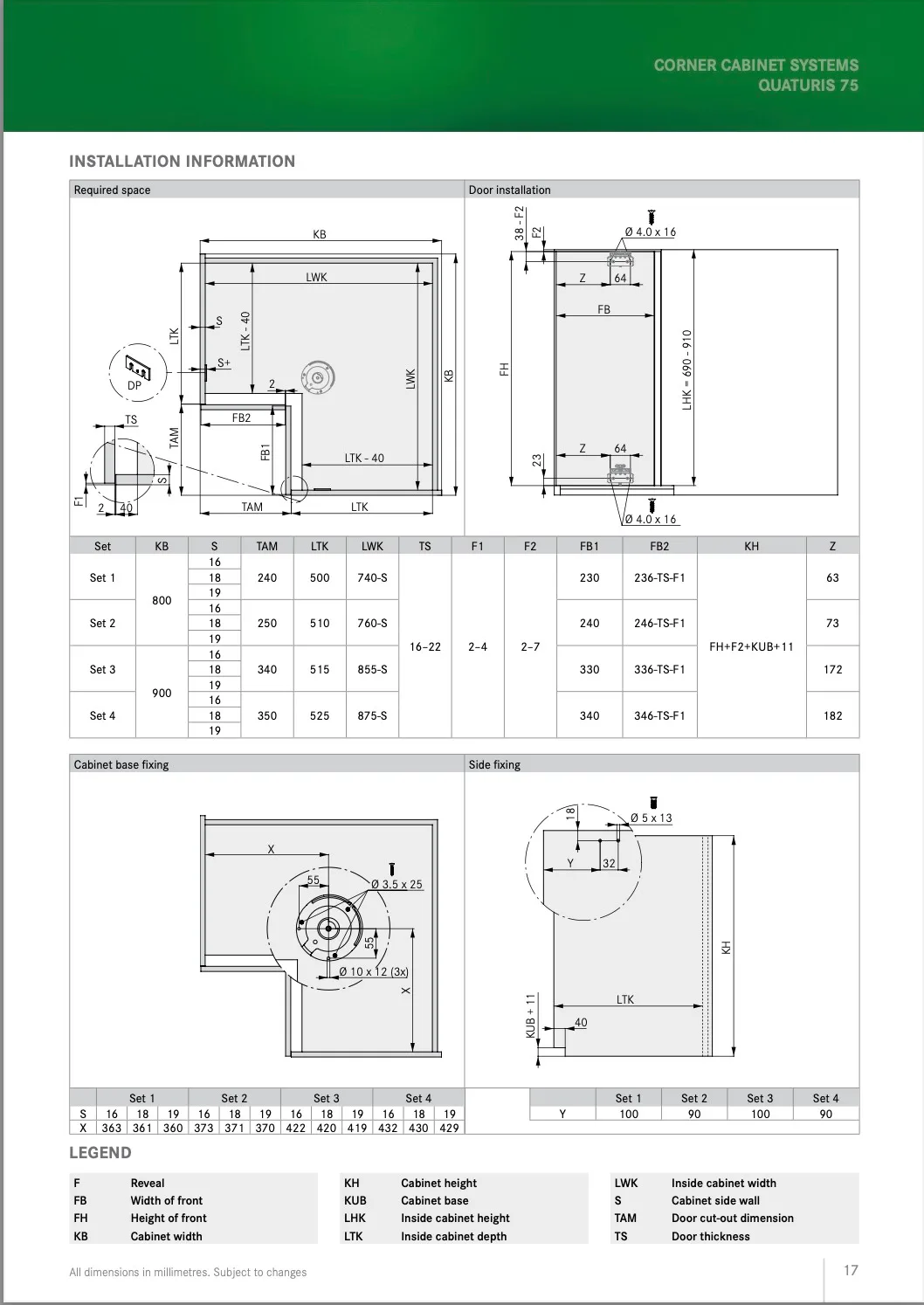 Mâm xoay toàn phần Grass 350mm cao cấp Quaturis 75 Grass ET29 4