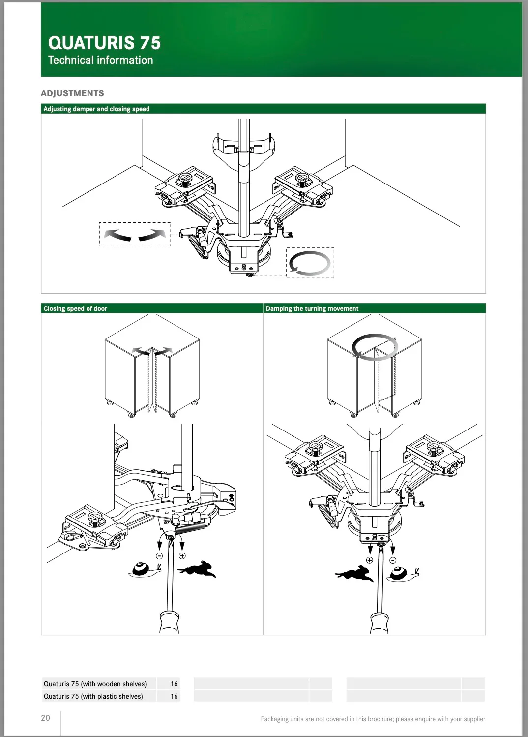 Mâm xoay toàn phần Grass 350mm cao cấp Quaturis 75 Grass ET29 3