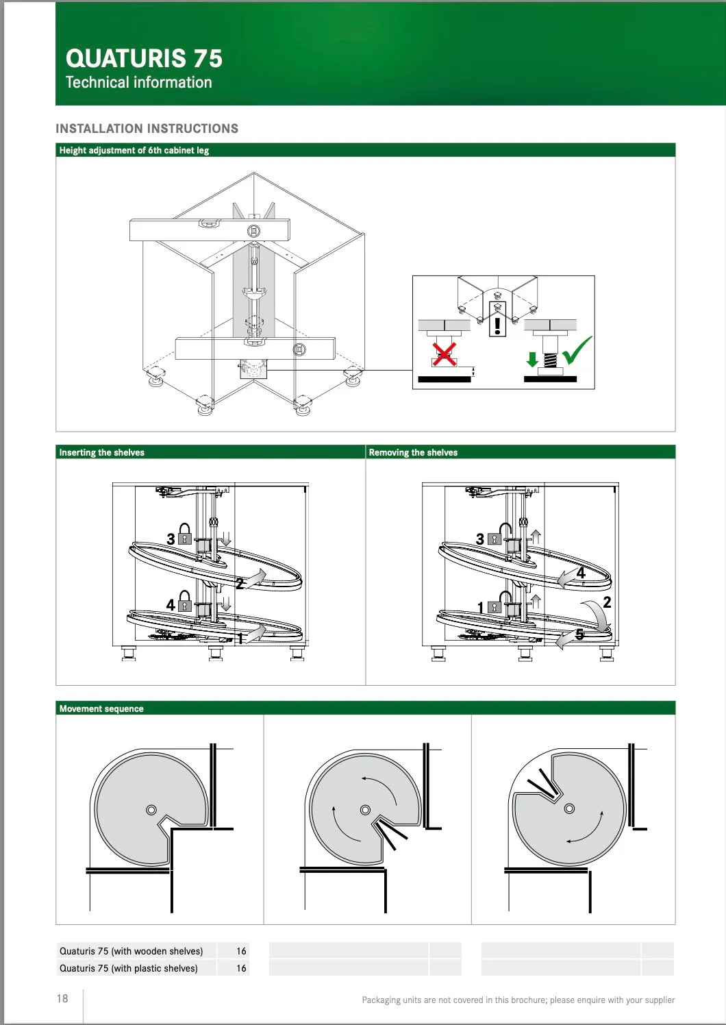 Mâm xoay toàn phần Grass 350mm cao cấp Quaturis 75 Grass ET29 2