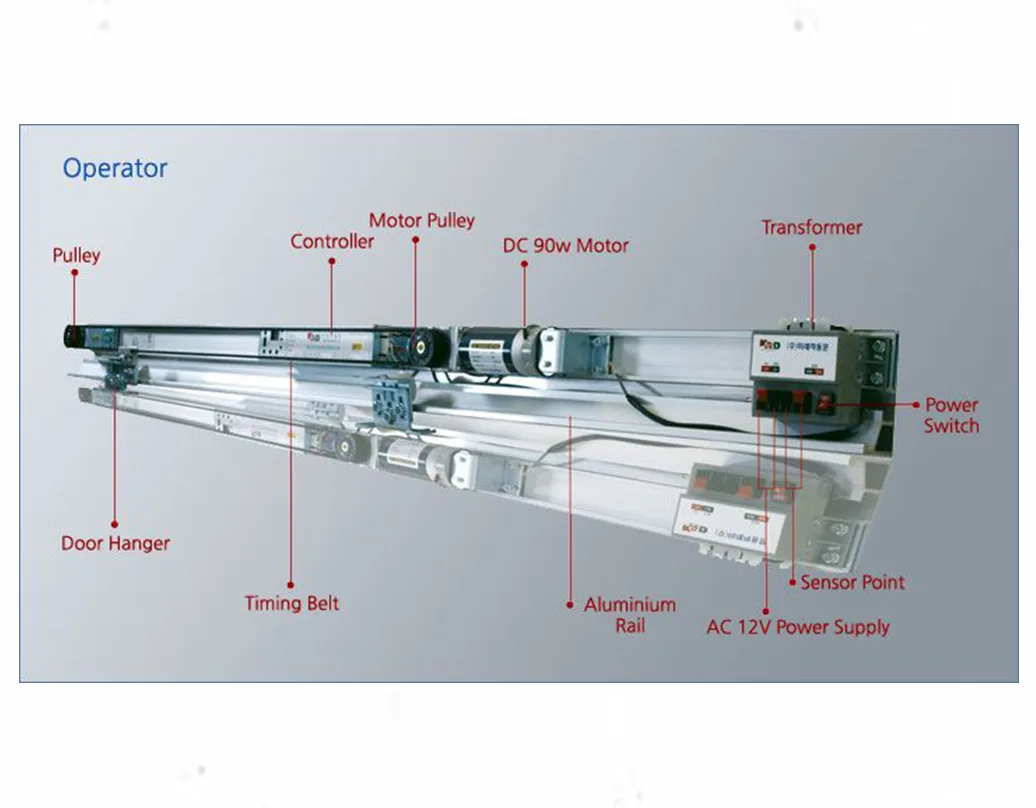 Cửa trượt tự động Mirae đơn 1 cánh MR-100