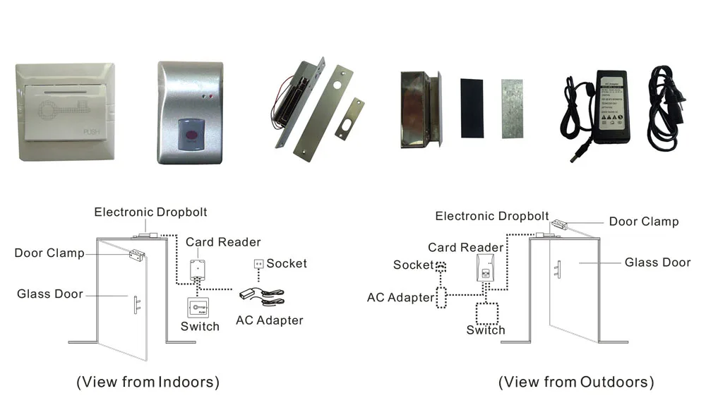 Hệ thống kiểm soát cửa NewEra NE 6666HLM1DC