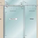 Ray trượt cửa trượt lùa NewEra dài tối đa 6m NE-291GT3