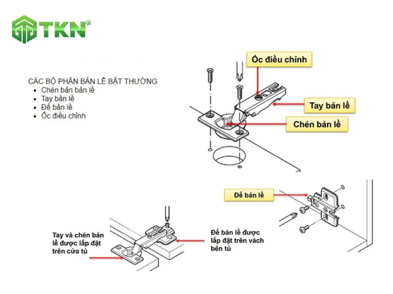 Hướng dẫn lắp đặt bản lề giảm chấn Grass Nexis SSP04.0815