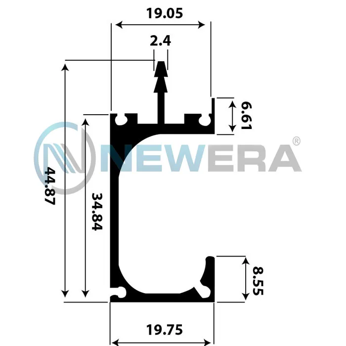 Thông số kỹ thuật tay nắm NE8888.3000SS
