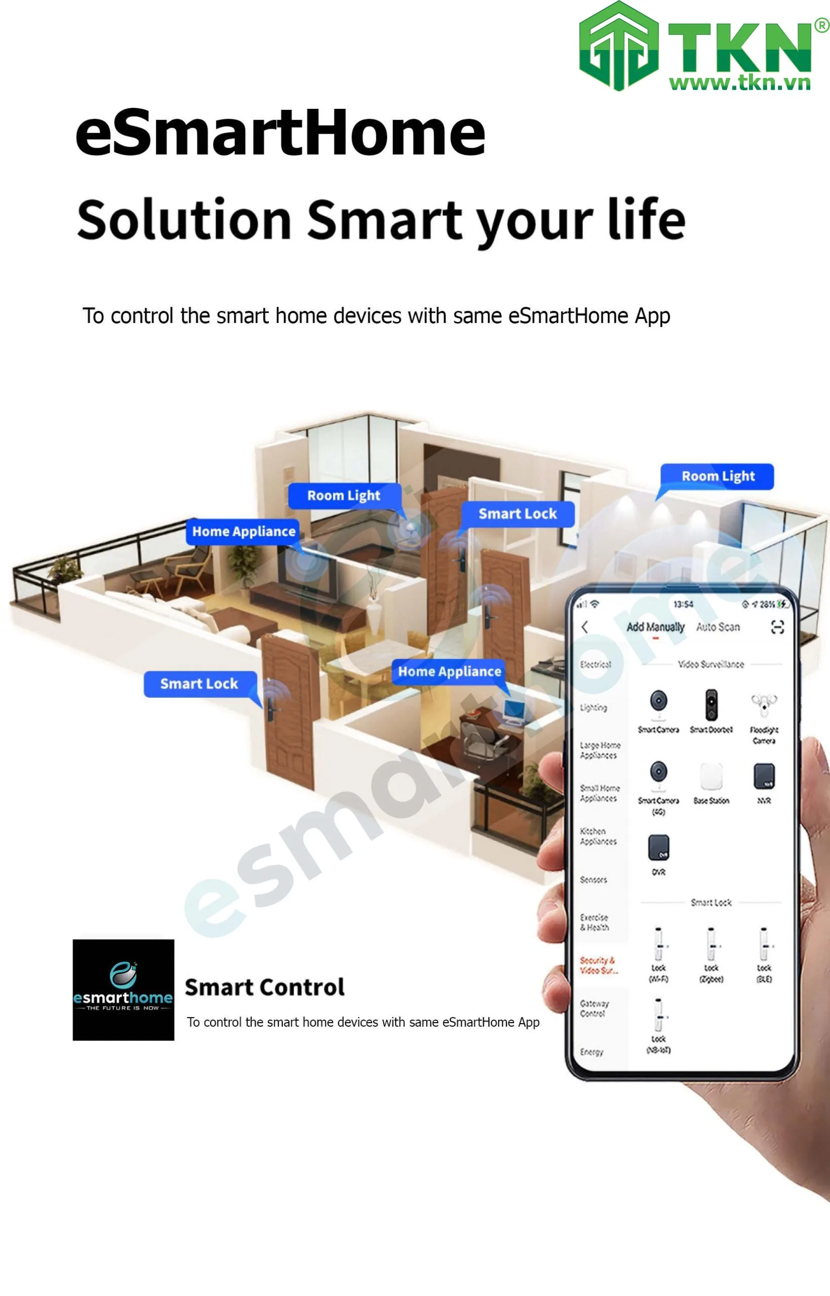 Catalog Khoa van tay eSmartHome NE9999FW99 11 scaled