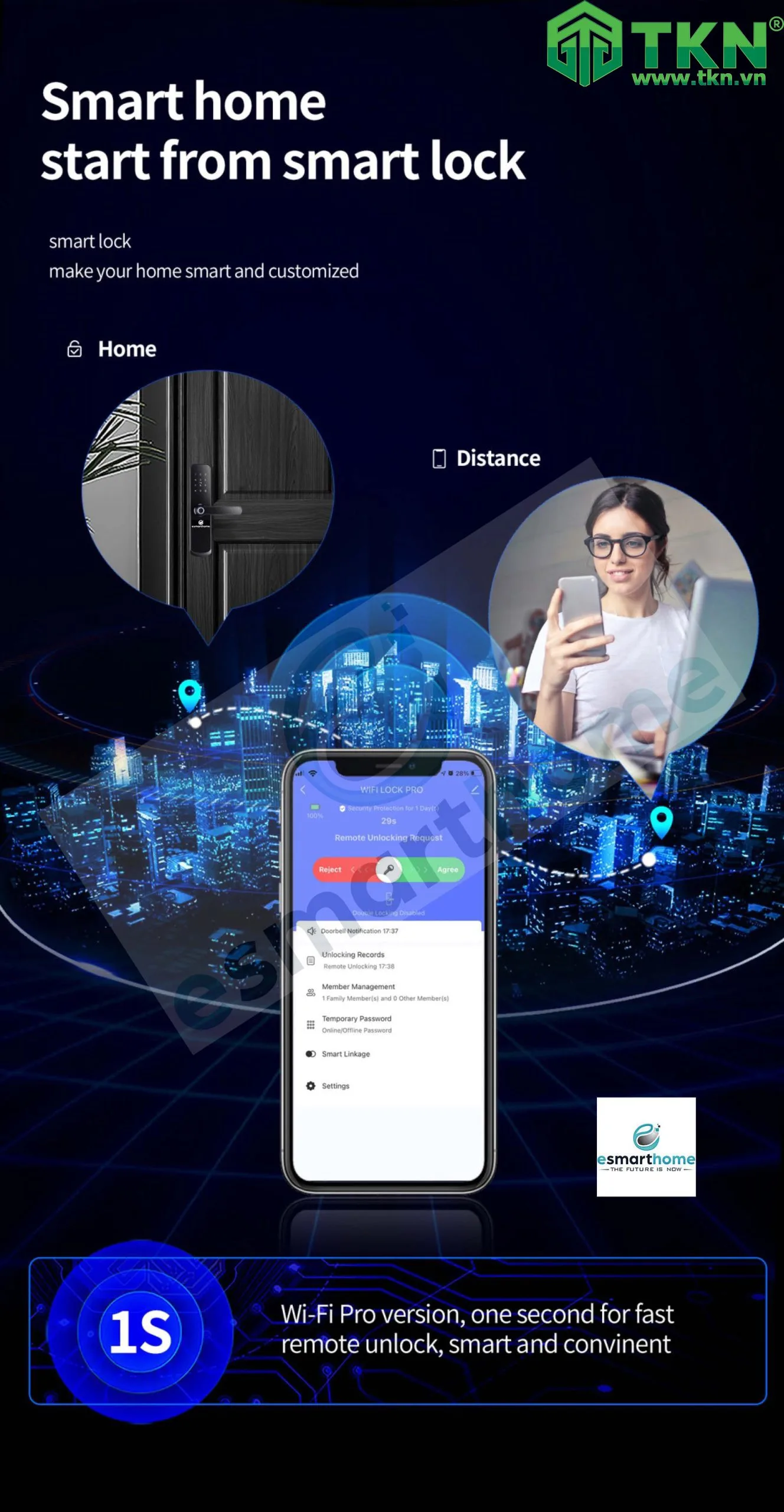 Catalog Khoa van tay eSmartHome NE9999FW99 3 scaled