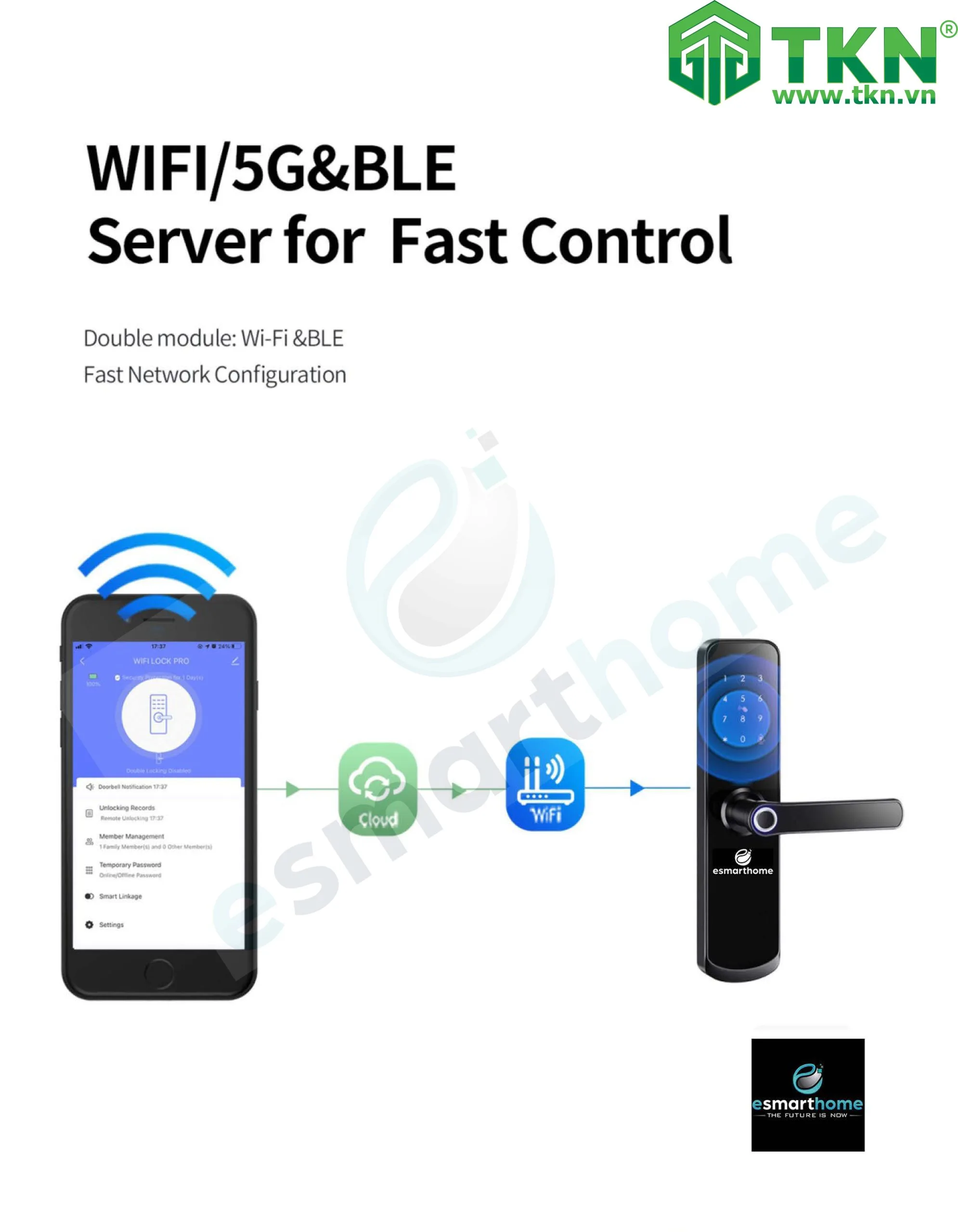 Catalog Khoa van tay eSmartHome NE9999FW99 4 scaled