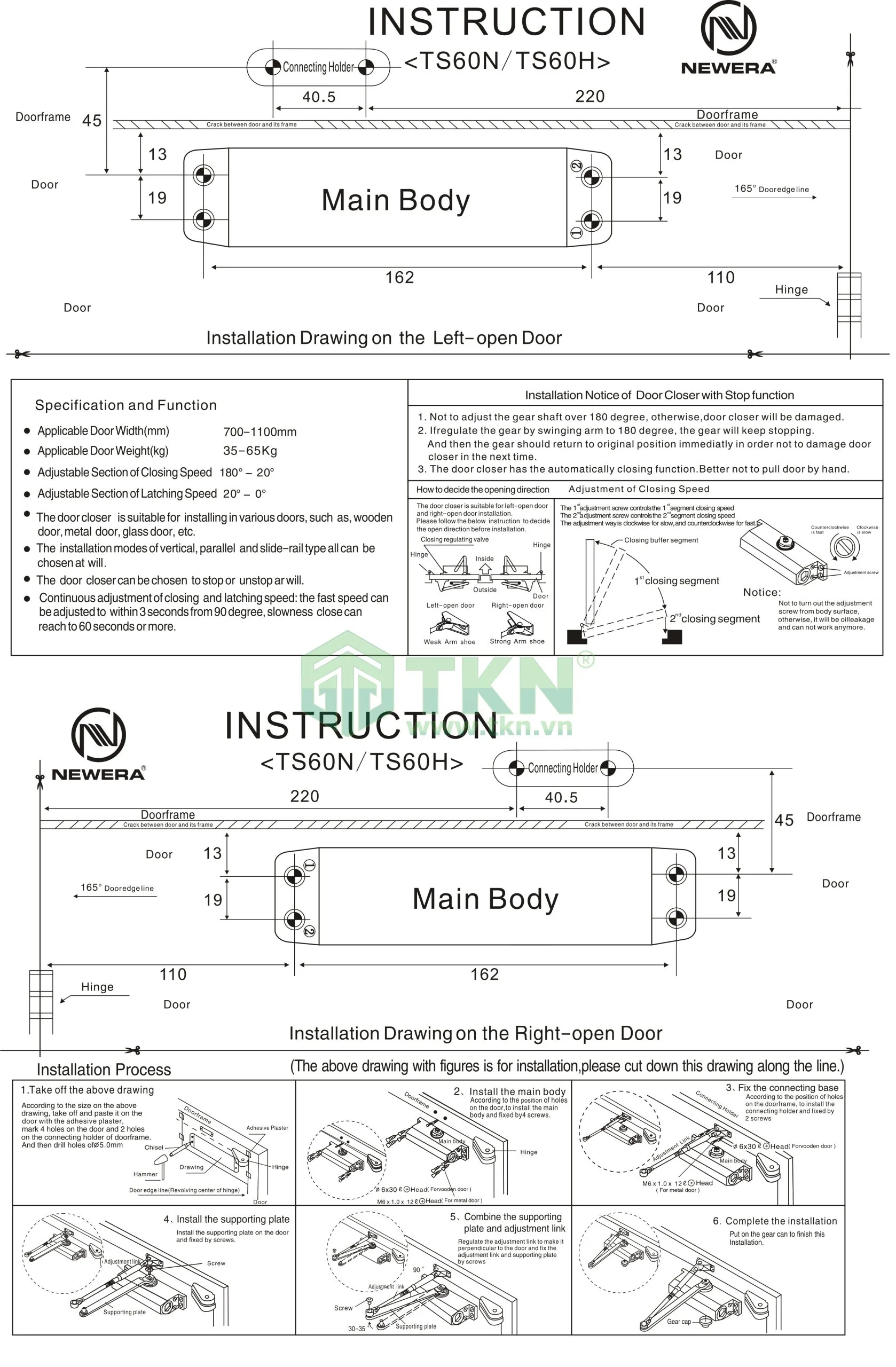 Huong dan lap dat tay co thuy luc NewEra TS60N H scaled