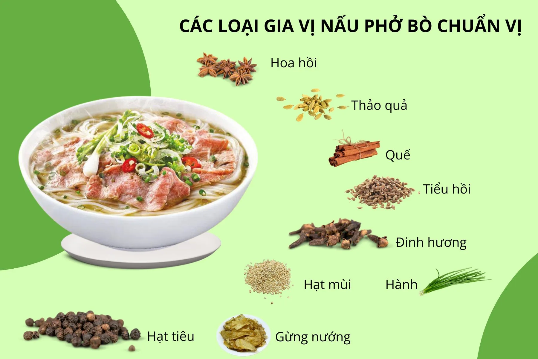 Gia vị nấu phở bò 