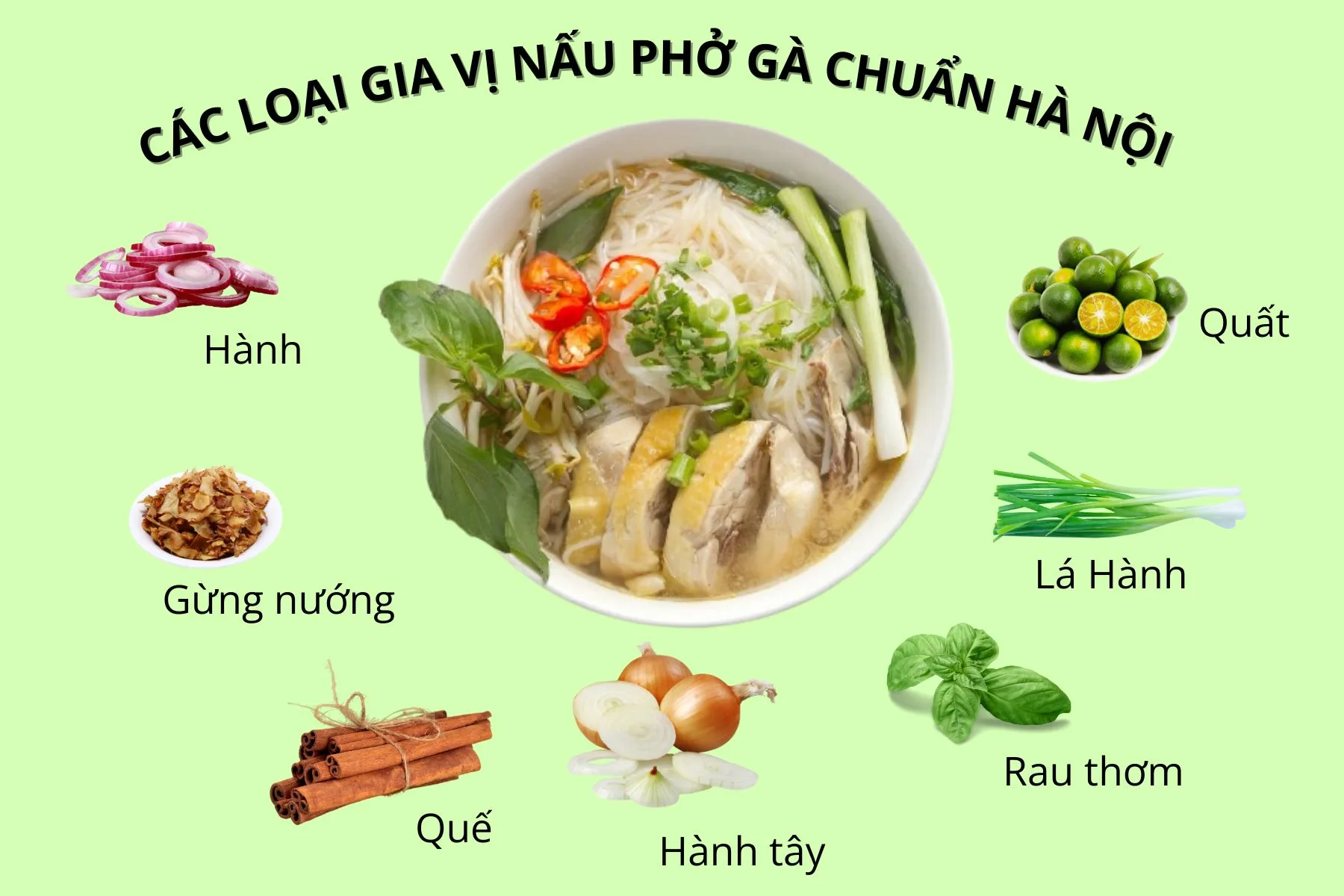 Gia vị nấu phở gà 