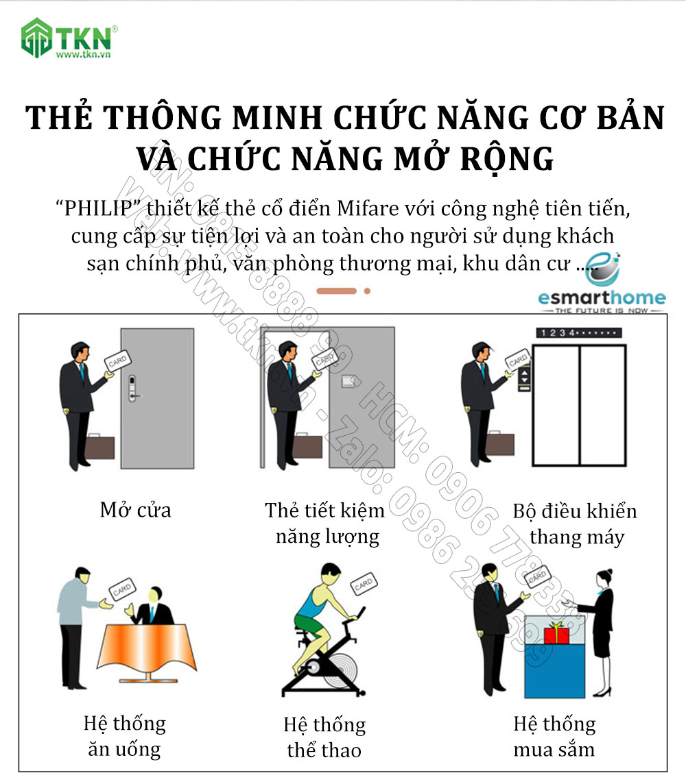 Khoá thẻ từ, chìa cơ eSmartHome màu vàng ESH88HL809LSS 8