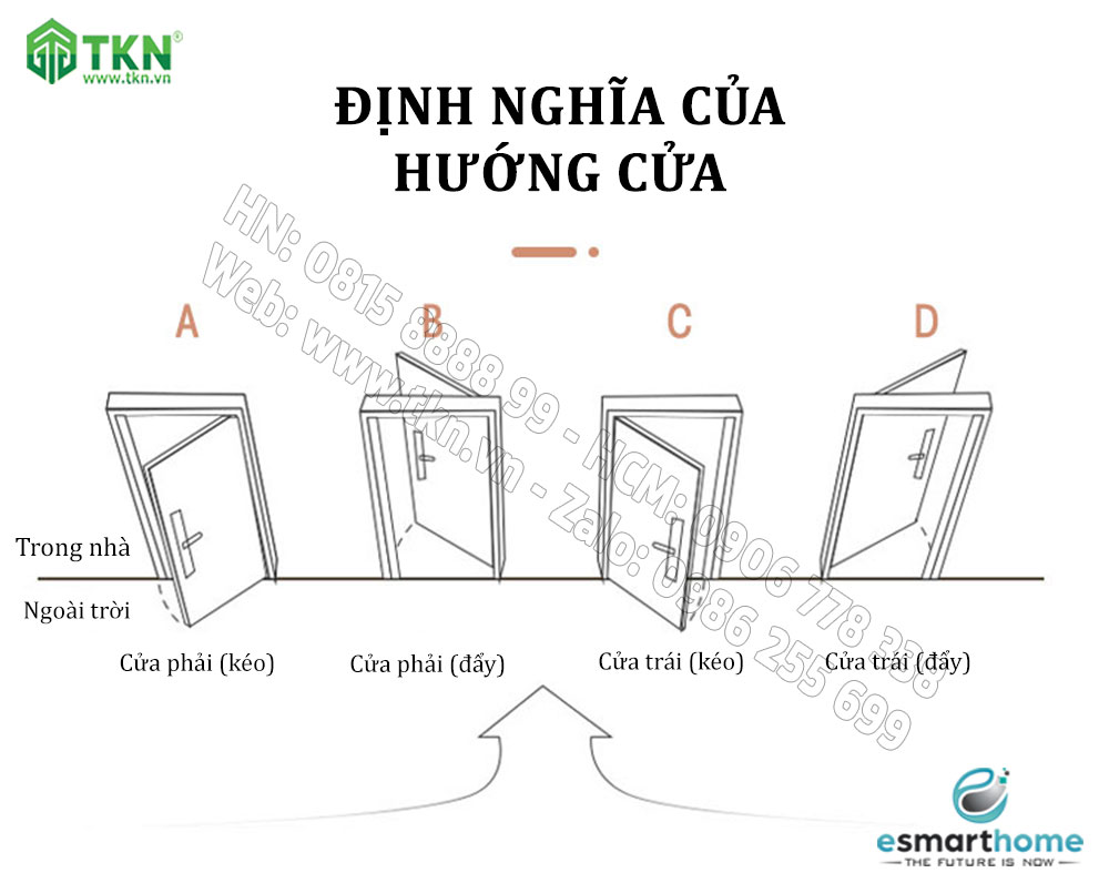 Khoá thẻ từ, chìa cơ eSmartHome màu inox ESH88HL829LSS 7