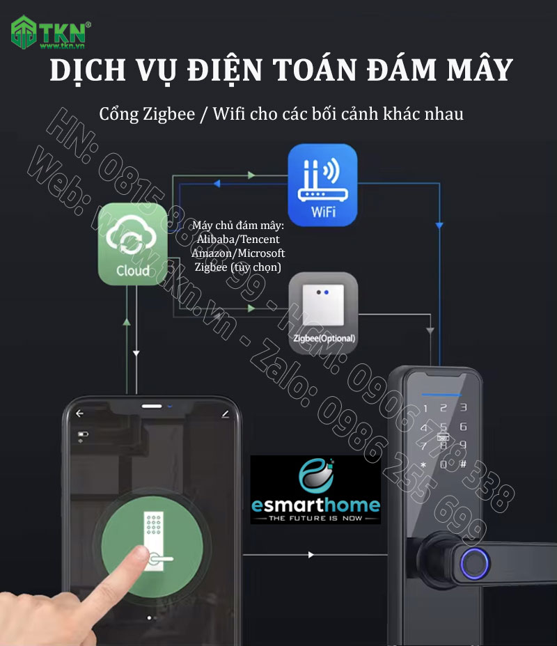 Khoá mobile APP, vân tay, thẻ, mật mã, chìa cơ ESH99TY242TYESB 7