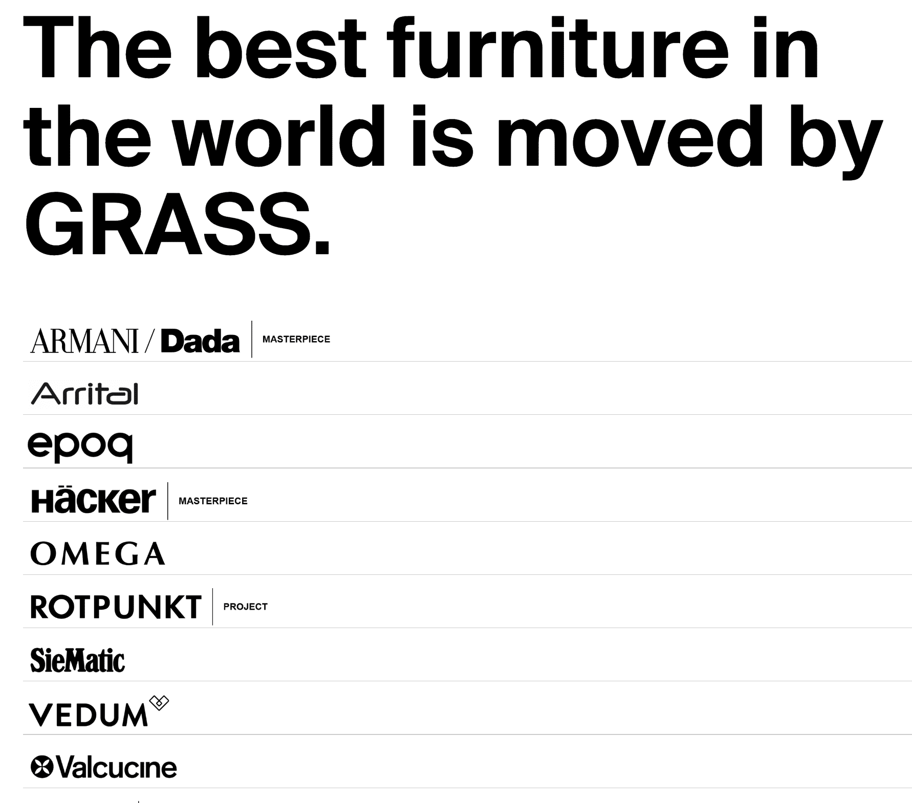 Các thương hiệu nội thất cao cấp sử dụng phụ kiện tủ bếp GRASS Đức và Áo