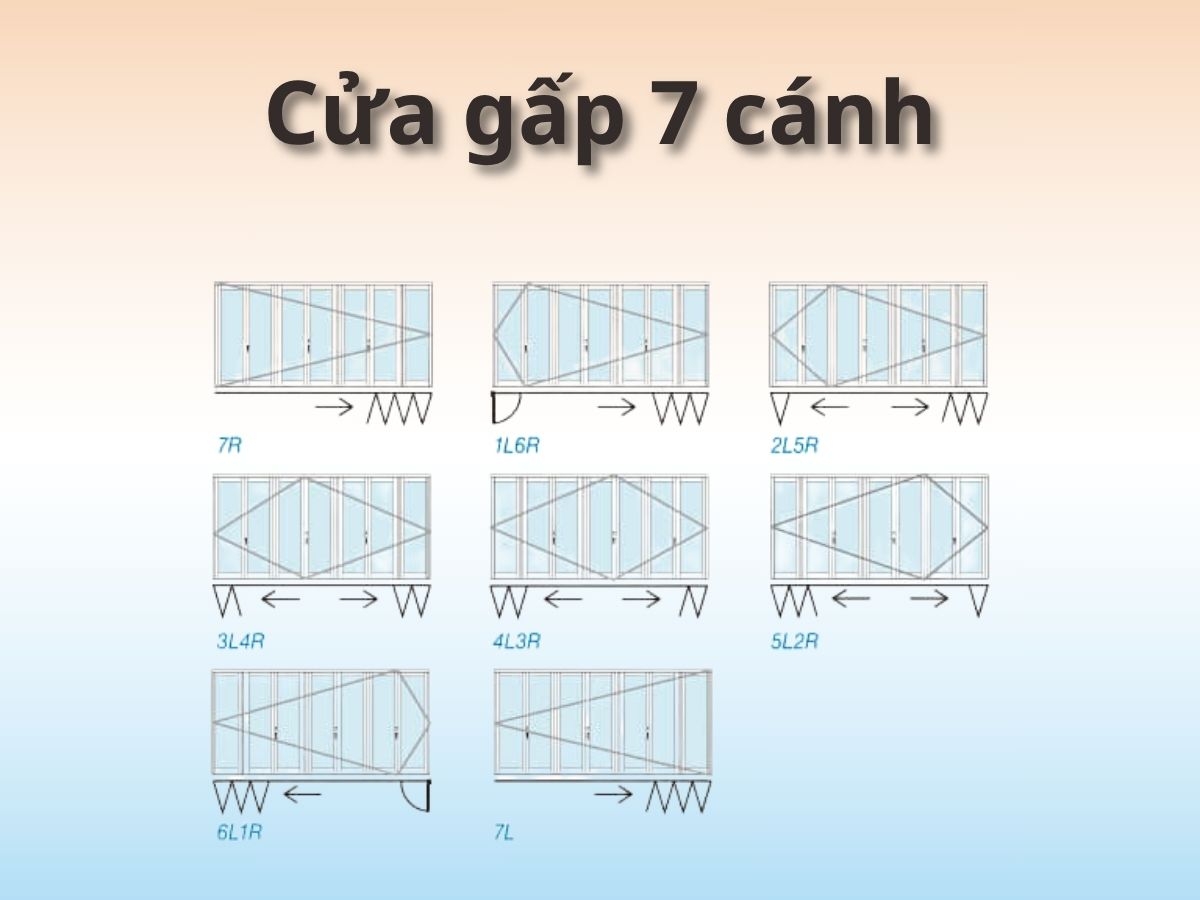 cua gap 7 canh