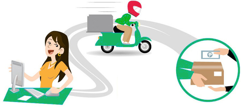 quy trinh xu ly than toc